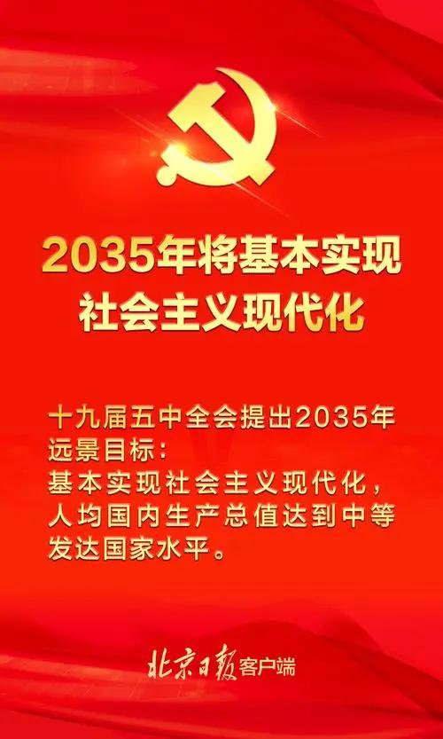 预测11年后，也就是2035年的中国，也许就是这样。  第2张