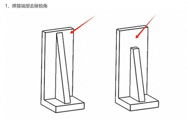 部件设计中常见的问题总结  第1张