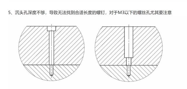 部件设计中常见的问题总结  第5张