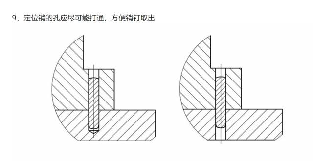 部件设计中常见的问题总结  第9张