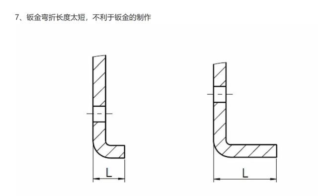 部件设计中常见的问题总结  第7张