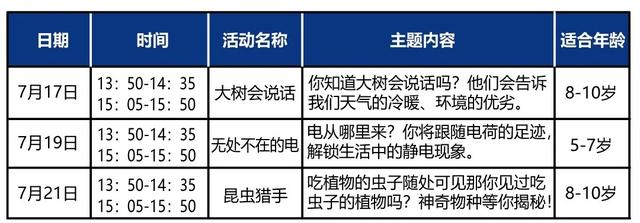 部分项目需预约！湖北省科技馆活动安排出炉（7月16日-21日）  第3张