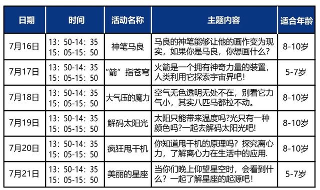 部分项目需预约！湖北省科技馆活动安排出炉（7月16日-21日）  第2张