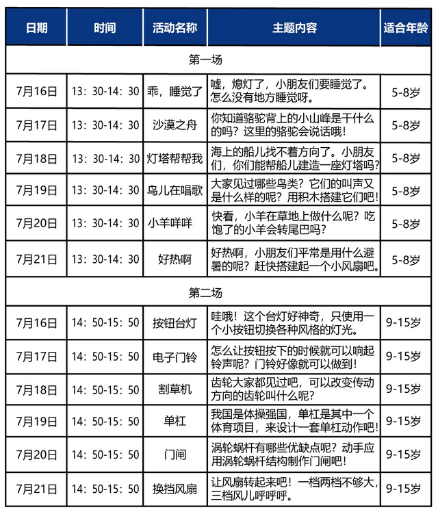 部分项目需预约！湖北省科技馆活动安排出炉（7月16日-21日）  第5张