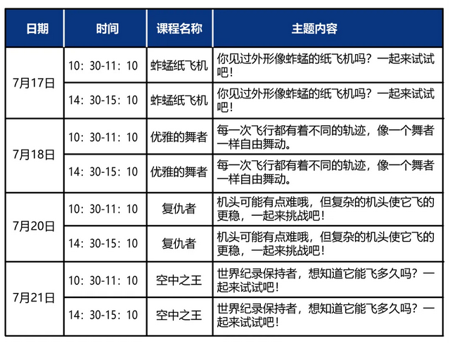 部分项目需预约！湖北省科技馆活动安排出炉（7月16日-21日）  第6张