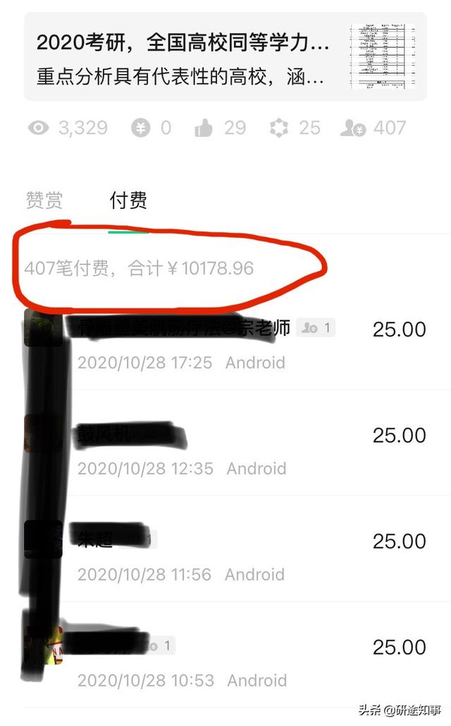 如何把自媒体运营到可以养活自己  第1张