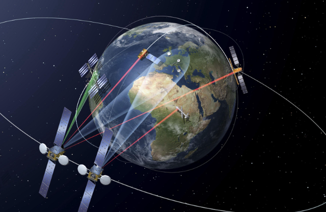 技术不如人？世界上有24颗美国GPS。为什么中国北斗卫星需要55颗？  第11张