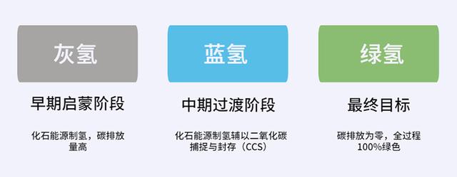 这一次，中国掌握了与日本国运有关的技术！给他们吗？换什么？  第7张