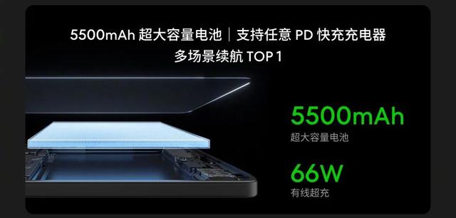 16 512GB 2799元 ！也许这是今年最好的手机了。  第16张