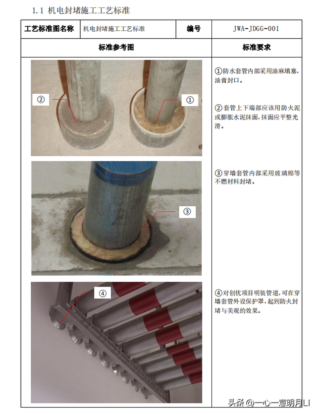 950项机电安装施工工艺标准！  第2张