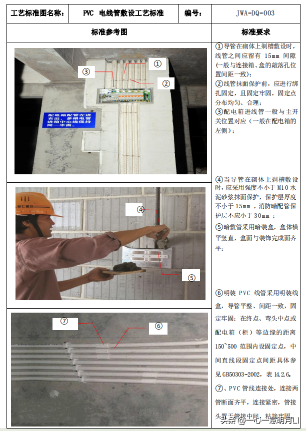 950项机电安装施工工艺标准！  第9张