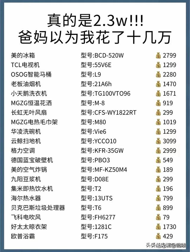 这些家电不要买！都是智商税  第6张