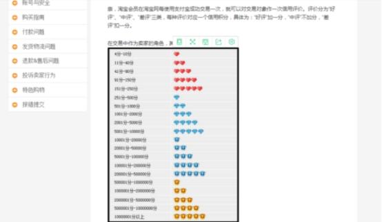 网上购物的时候，一旦遇到这六种店铺，千万不要下单！背后全是套路，不要上当  第4张