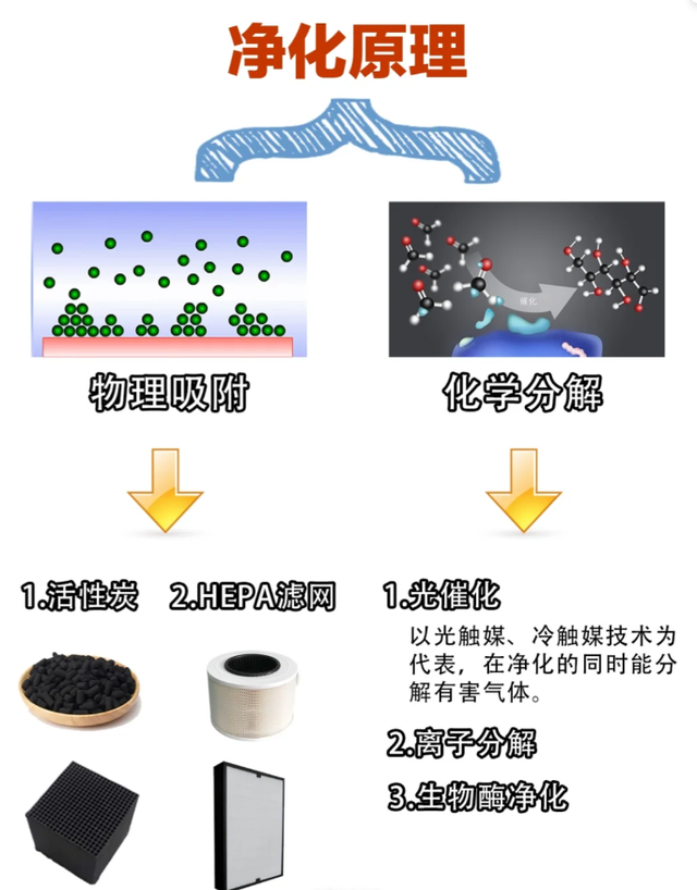 5件“良心已坏”的家电，电商专供只坑国人，看谁上赶着当冤种？  第4张