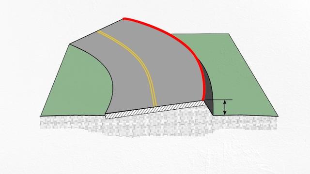 好端端，高速公路为什么会塌方？修建高速公路到底有多难？  第11张