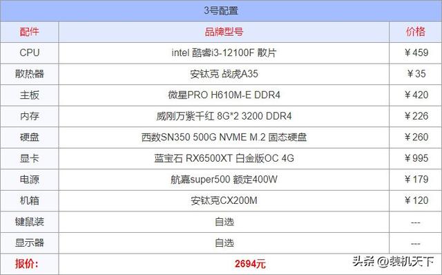 推荐2024年6月组装计算机配置 性价比高的装机搭配建议  第4张