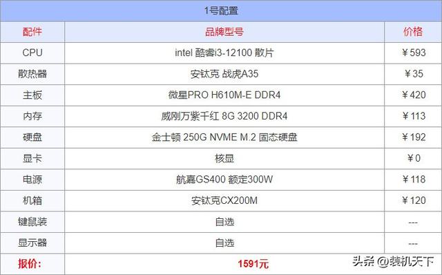 推荐2024年6月组装计算机配置 性价比高的装机搭配建议  第2张