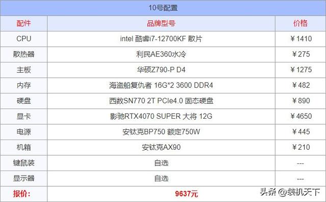 推荐2024年6月组装计算机配置 性价比高的装机搭配建议  第11张