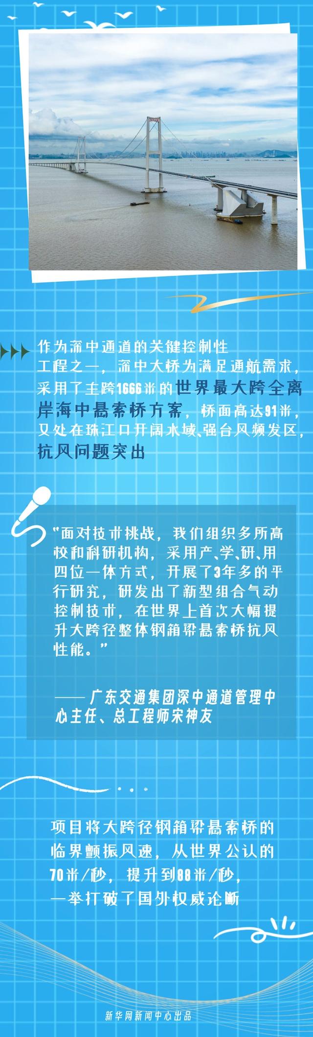 这个超大型交通工程 克服了哪些世界级的技术难题？  第4张