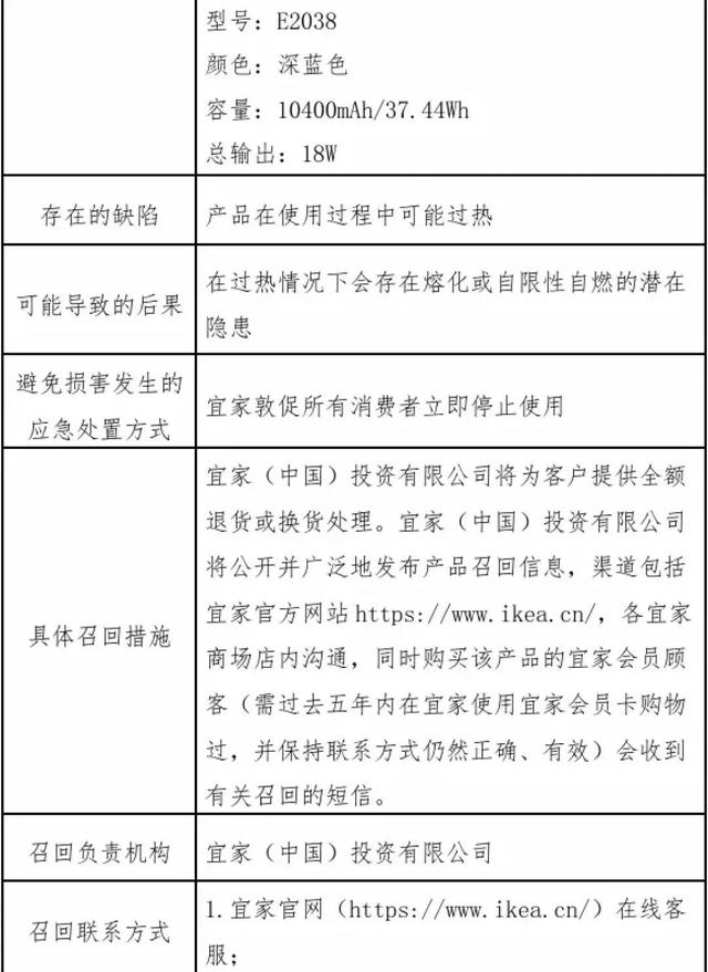 立即停止使用，紧急召回！你也可以使用这个东西。  第2张