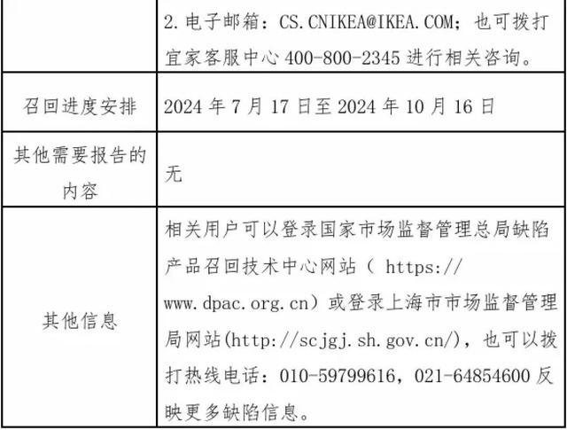 立即停止使用，紧急召回！你也可以使用这个东西。  第3张