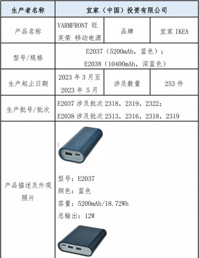 立即停止使用，紧急召回！你也可以使用这个东西。  第1张