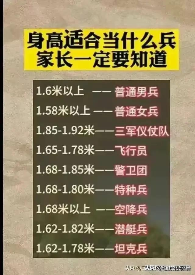 8张不能存放在手机里的照片，收藏起来看看。  第9张