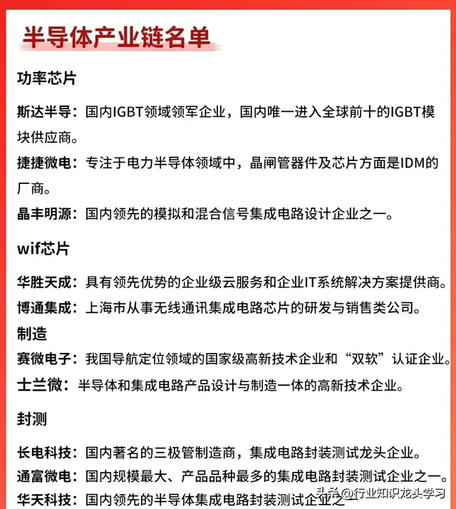 最有价值的：激光雷达 无人驾驶 半导体 芯片 算力 军工等  第17张