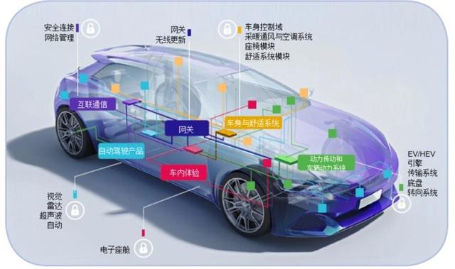 清华教授警告：警惕过度AI化，未来自动驾驶或将成为敌军武器  第10张