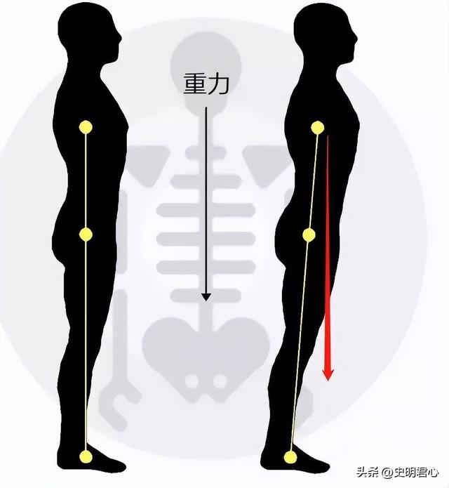 为什麽中国宇航员出舱靠抬，美国50年前可以自由行走，并非技术不如人。  第21张