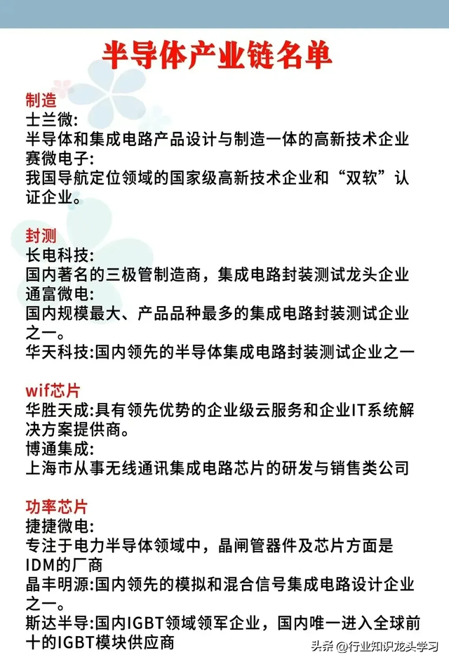 值得收藏的：半导体 芯片 光刻胶 脑机接口 机器人 AI 液冷快充等  第9张