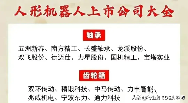 值得收藏的：半导体 芯片 光刻胶 脑机接口 机器人 AI 液冷快充等  第14张