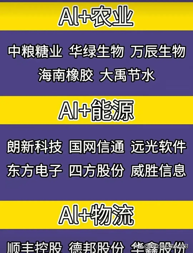 值得收藏的：半导体 芯片 光刻胶 脑机接口 机器人 AI 液冷快充等  第20张