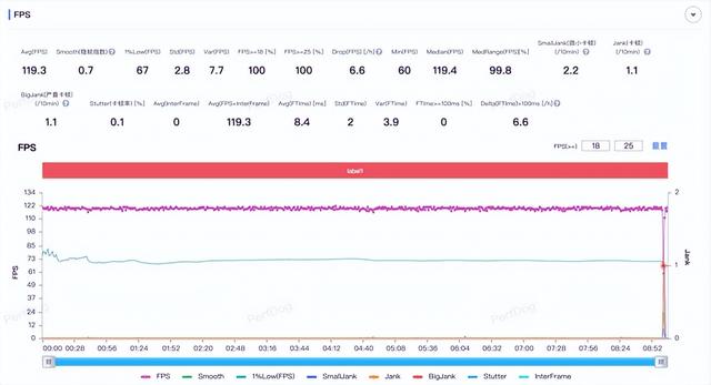 OPPO 全面评估Reno12 超美小直屏，引领AI潮流  第33张