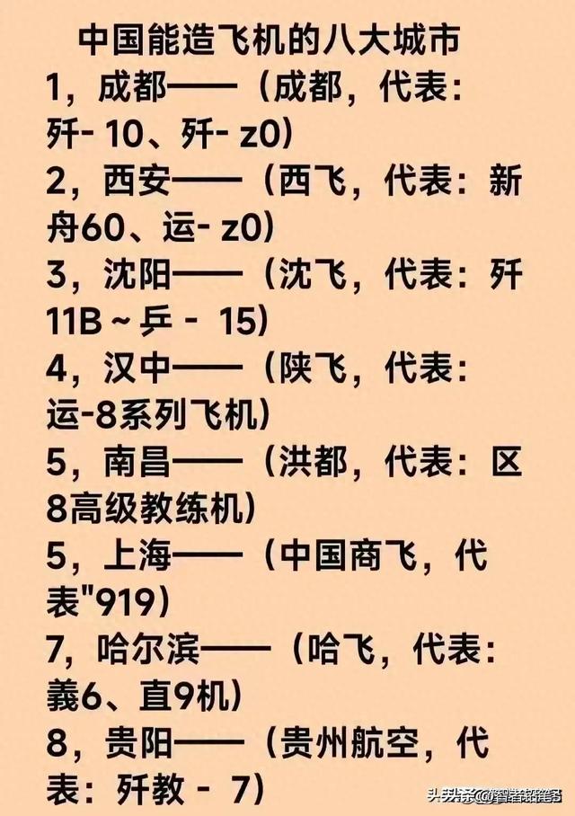 有人整理了中国八大能造飞机的城市，不知道的赶紧收藏起来。  第1张