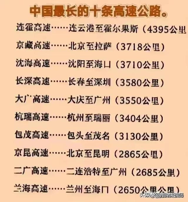 有人整理了中国八大能造飞机的城市，不知道的赶紧收藏起来。  第5张