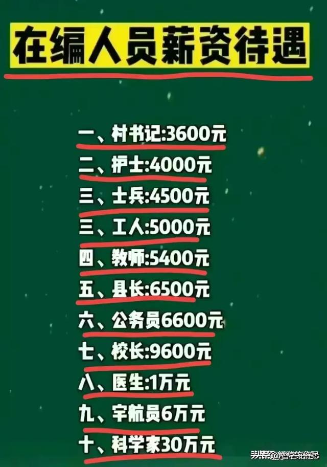 有人整理了中国八大能造飞机的城市，不知道的赶紧收藏起来。  第15张