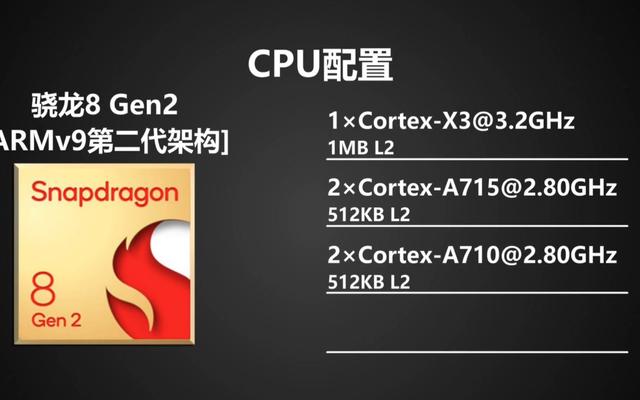 骁龙8S Gen3还不如骁龙8 Gen2？二者存在代差，新芯价廉物美！  第6张