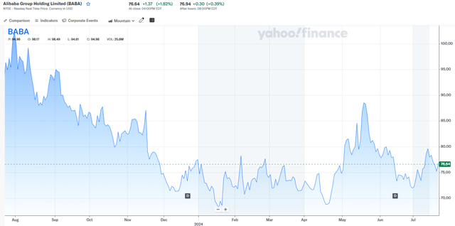 今年，蔡崇信执掌阿里。  第6张