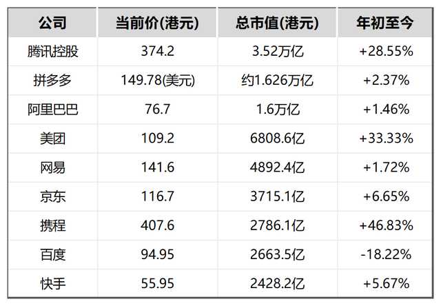 今年，蔡崇信执掌阿里。  第8张