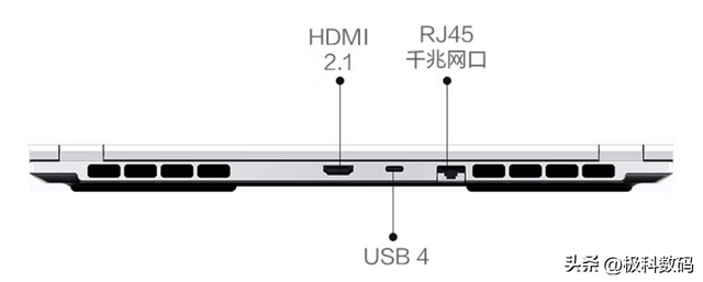 2024年中，轻薄笔记本电脑省心推荐，选购指南优缺点都在这里！  第4张