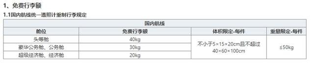 坐飞机一个人能拿几个皮箱，随身携带几个，托运几个，一文搞懂！  第5张