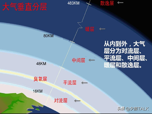 空间千里眼对决，美国可以在250公里外看到车牌！中国的技术怎么样？  第15张