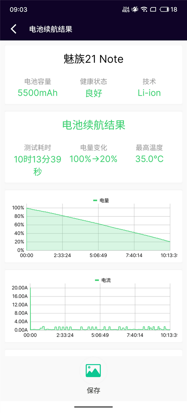 AI手机中的性能猛兽！魅族21 Note评价：特种部队的称号并非浪得虚名  第37张