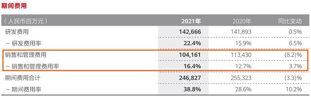 华为“爱国营销”、究竟什么是“千亿营销”和“千亿纳税”？  第5张