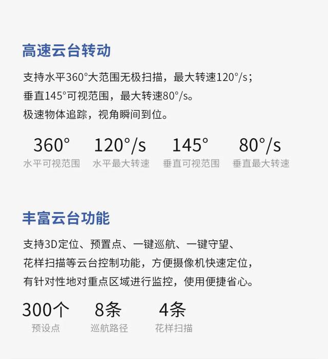 TP-新的LINK监控球机上市：23倍光学变焦，170米红外补光  第7张