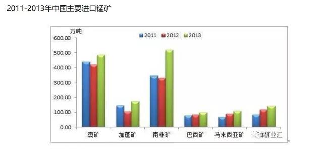 贵州发现了巨大的宝藏，价值高达万亿！世界各国都在寻求合作？  第4张