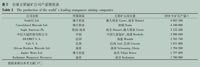 贵州发现了巨大的宝藏，价值高达万亿！世界各国都在寻求合作？  第18张