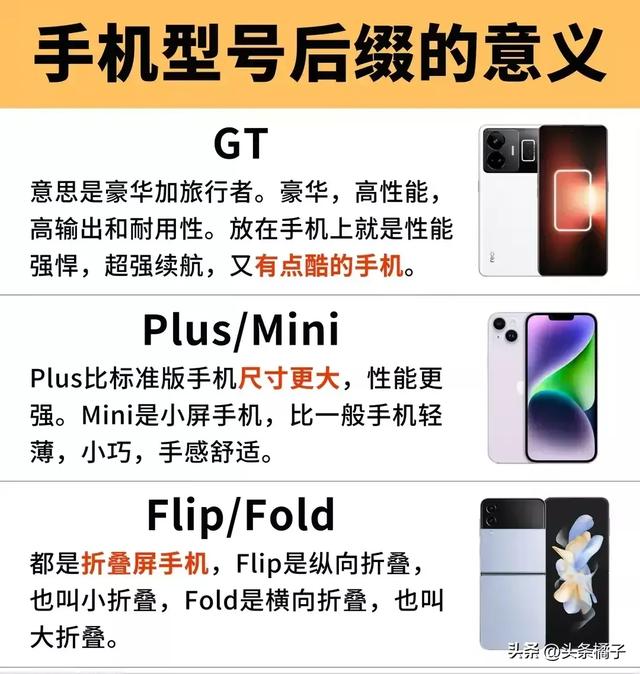 手机型号的含义，这篇文章写得太全了，看你踩坑了吗？  第5张