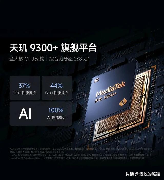 Redmi 四款K70系列机型中，哪一款最值得购买？  第32张